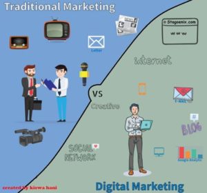 belajar dunia digital